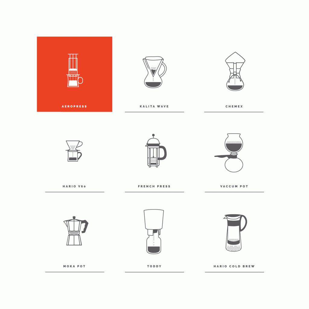 Sumerian Coffee Roasters Shanghai - Studio Rushton-Smith, custom website illustration, iconography, brew process